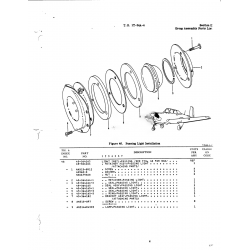 Round-Head Machine Screw AN515-8R12 for Beechcraft T34 Mentor Aircraft Round-Head Machine Screw AN515-8R12 for Beechcraft T34 Mentor Aircraft
