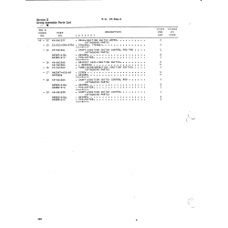 AN-Standard Aviation Hardware AN936D6 for Beechcraft T34 Mentor Aircraft