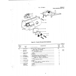 AN-Standard Aircraft Hardware ANS25-10R8 for Beechcraft T34 Mentor Aircraft AN-Standard Aircraft Hardware ANS25-10R8 for Beechcraft T34 Mentor Aircraft