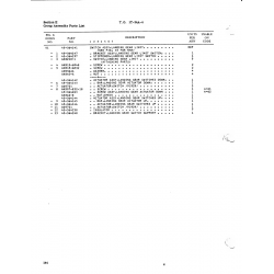Aviation Part AD5721 for Beechcraft T34 Mentor Aircraft Aviation Part AD5721 for Beechcraft T34 Mentor Aircraft