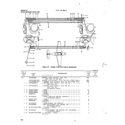 Truss-Head Machine Screw AN526-832R5 for Beechcraft T34 Mentor Aircraft