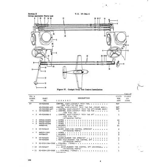 AN526-832R5 — Truss-Head Screw for BEECH T34 MENTOR