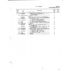 Precision Aerospace Fastener (NAS standard) NAS649-16S for Beechcraft T34 Mentor Aircraft