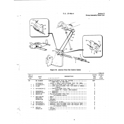 AN-Standard Aviation Hardware AN669S2LH for Beechcraft T34 Mentor Aircraft