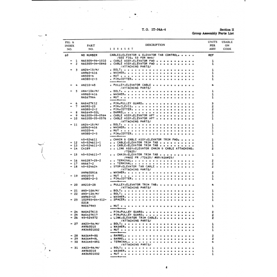 Precision Aerospace Fastener (NAS standard) NAS305-35-0566 for Beech T34 Mentor Aircraft