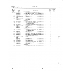AN-Standard Aviation Hardware AN393-29 for Beechcraft T34 Mentor Aircraft