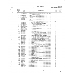 AN-Standard Aviation Hardware AN813-18 for Beech T34 Mentor Aircraft