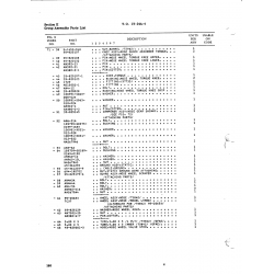 AN-Standard Aviation Hardware AN7502-20 for Beech T34 Mentor Aircraft