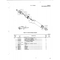 AN-Standard Aviation Hardware AN622T7T-1 for Beech T34 Mentor Aircraft AN-Standard Aviation Hardware AN622T7T-1 for Beech T34 Mentor Aircraft