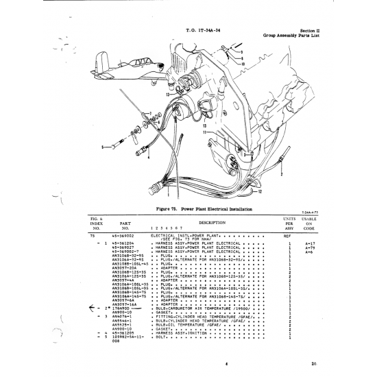 Castle Nut AN3106A-145-7S — BEECH T34 MENTOR AN3106A-145-7S — Castle Nut for BEECH T34 MENTOR