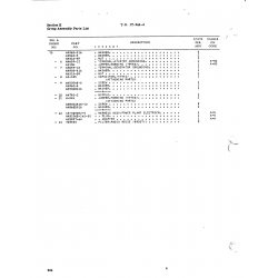 AN-Standard Aviation Hardware AN659-10 for Beech T34 Mentor Aircraft