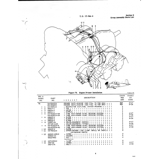 Hex-Head Aircraft Bolt, #10-32 AN3-20 for Beech T34 Mentor Aircraft Hex-Head Aircraft Bolt, #10-32 AN3-20 for Beech T34 Mentor Aircraft