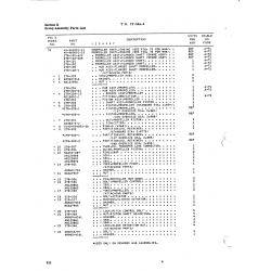 AN-Standard Aviation Hardware AN121556 for Beech T34 Mentor Aircraft AN-Standard Aviation Hardware AN121556 for Beech T34 Mentor Aircraft