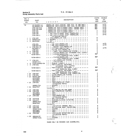 Aircraft Bolt AN123862 — BEECH T34 MENTOR AN123862 — Aircraft Bolt for BEECH T34 MENTOR