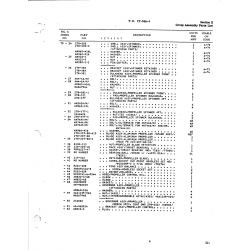 AN-Standard Aviation Hardware AN100009 for Beech T34 Mentor Aircraft AN-Standard Aviation Hardware AN100009 for Beech T34 Mentor Aircraft