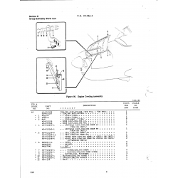 Aviation Part 4002-4 for Beech T34 Mentor Aircraft Aviation Part 4002-4 for Beech T34 Mentor Aircraft