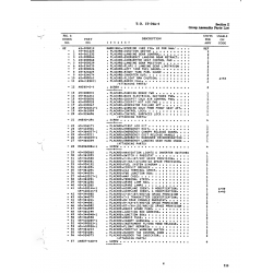 AN-Standard Aviation Hardware AN530-2R4 for Beech T34 Mentor Aircraft AN-Standard Aviation Hardware AN530-2R4 for Beech T34 Mentor Aircraft