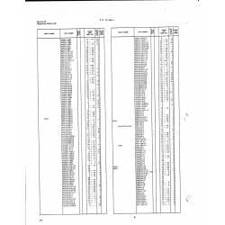 AN-Standard Aircraft Hardware ANSOS-BR21 for Beechcraft T34 Mentor Aircraft AN-Standard Aircraft Hardware ANSOS-BR21 for Beechcraft T34 Mentor Aircraft
