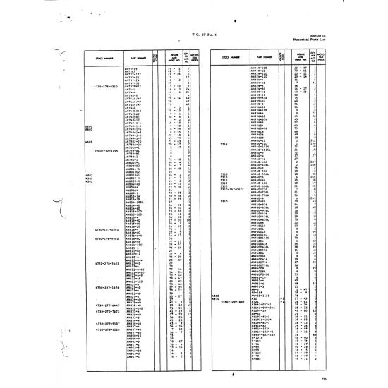 Aviation Part 4730-278-3681 for Beech T34 Mentor Aircraft Aviation Part 4730-278-3681 for Beech T34 Mentor Aircraft