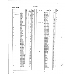 Aviation Part 4030-641-3420 for Beech T34 Mentor Aircraft Aviation Part 4030-641-3420 for Beech T34 Mentor Aircraft
