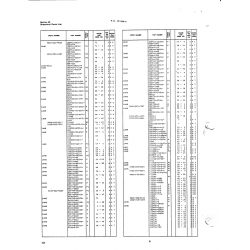Aviation Part 1560-213-383 for Beech T34 Mentor Aircraft