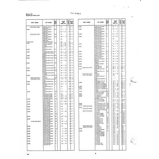 Aviation Part 1560-213-383 — BEECH T34 MENTOR 1560-213-383 — Aviation Part for BEECH T34 MENTOR