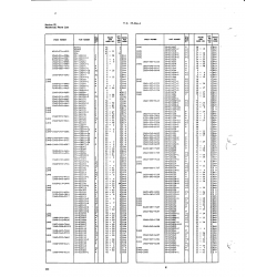 Aviation Part 1560-327-1227 for Beech T34 Mentor Aircraft Aviation Part 1560-327-1227 for Beech T34 Mentor Aircraft