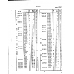 Aviation Part 1560-098-0160 for Beech T34 Mentor Aircraft Aviation Part 1560-098-0160 for Beech T34 Mentor Aircraft