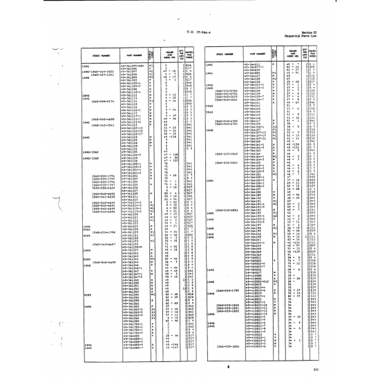 Aviation Part (457364216) — Beechcraft T34 Mentor Aviation Part (457364216) — Beechcraft T34 Mentor