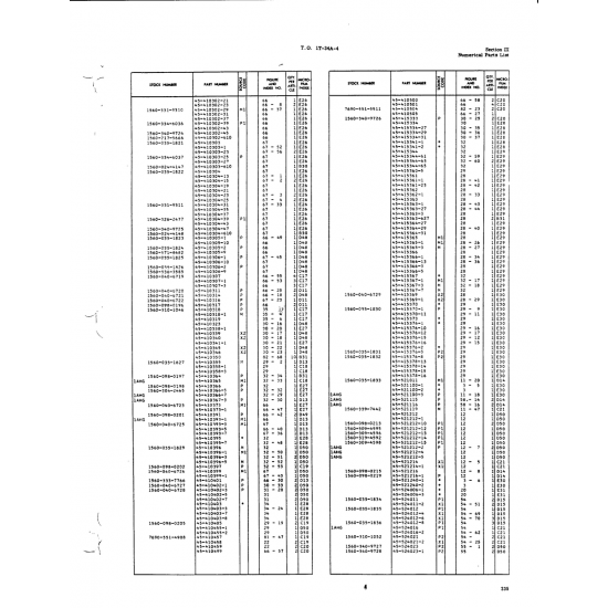 Aviation Part 1560-035-1822 — Beech T34 Mentor 1560-035-1822 — Aviation Part for Beech T34 Mentor