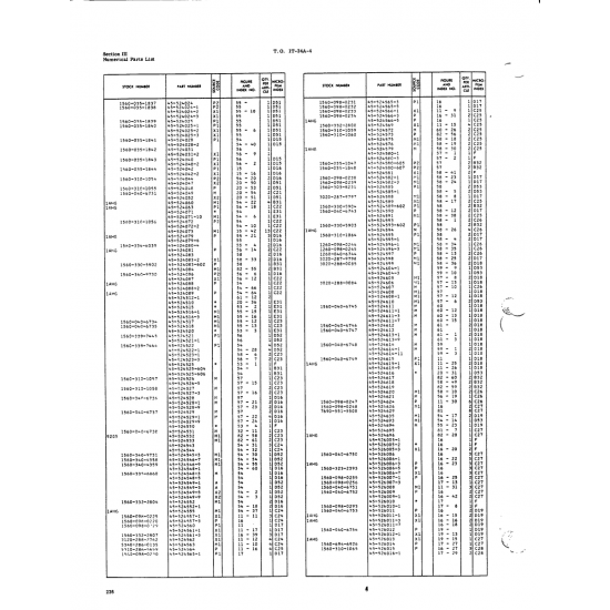 Aviation Part 1560-098-0238 — Beech T34 Mentor 1560-098-0238 — Aviation Part for Beech T34 Mentor