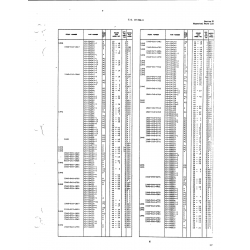 Aviation Part 1560-040-6763 for Beech T34 Mentor Aircraft Aviation Part 1560-040-6763 for Beech T34 Mentor Aircraft