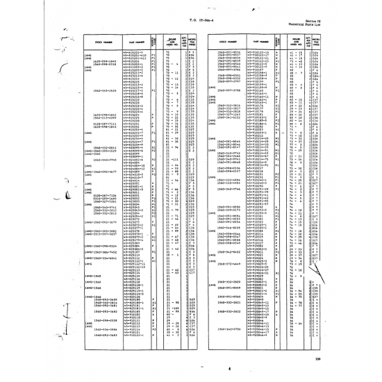 Aviation Part 1560-091-8560 — Beech T34 Mentor 1560-091-8560 — Aviation Part for Beech T34 Mentor