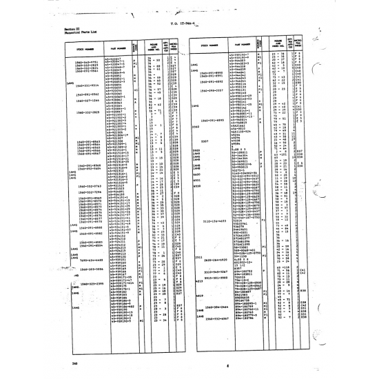 Aviation Part (1560-532-6367) — Beechcraft T34 Mentor Aviation Part (1560-532-6367) — Beechcraft T34 Mentor