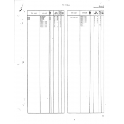 Aviation Part 96292-1-110 for Beechcraft T34 Mentor Aircraft Aviation Part 96292-1-110 for Beechcraft T34 Mentor Aircraft