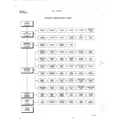 Aviation Part 919025-5 for Beechcraft T34 Mentor Aircraft Aviation Part 919025-5 for Beechcraft T34 Mentor Aircraft
