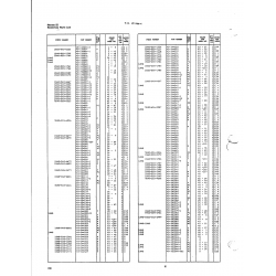 Aviation Part 361041-5 for Beech T34 Mentor Aircraft Aviation Part 361041-5 for Beech T34 Mentor Aircraft