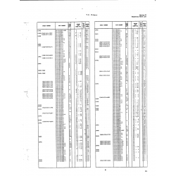 Aviation Part 361704-3 for Beech T34 Mentor Aircraft Aviation Part 361704-3 for Beech T34 Mentor Aircraft