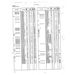 Aviation Part 924181-33 for Beechcraft T34 Mentor Aircraft Aviation Part 924181-33 for Beechcraft T34 Mentor Aircraft