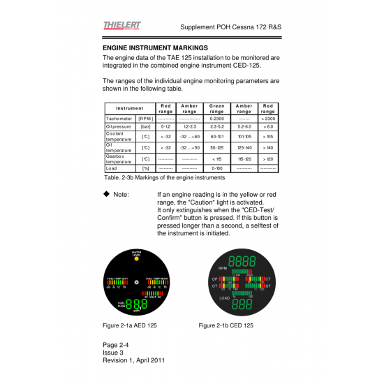 Aviation Part 0-2300 for Cessna 172 Aircraft Aviation Part 0-2300 for Cessna 172 Aircraft