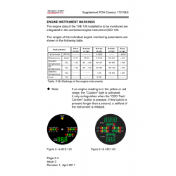 Aviation Part 115-120 for Cessna 172 Skyhawk Aircraft Aviation Part 115-120 for Cessna 172 Skyhawk Aircraft