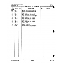 Aviation Part 14571 for Piper PA-18-150 Aircraft Aviation Part 14571 for Piper PA-18-150 Aircraft