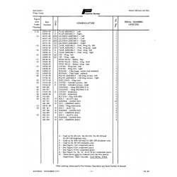 airplanes only PA-28-180 for Piper PA-28 Cherokee Aircraft