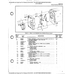 Fillister-Head Machine Screw AN500C3-5 for Bell 49 Aircraft Fillister-Head Machine Screw AN500C3-5 for Bell 49 Aircraft