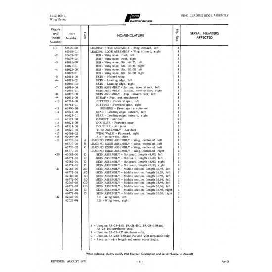 Aviation Part 62023-00 for Piper PA-28 Cherokee Aircraft