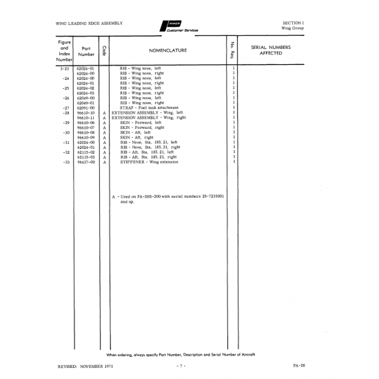 Aviation Part 96610-11 for Piper PA-28 Cherokee Aircraft Aviation Part 96610-11 for Piper PA-28 Cherokee Aircraft