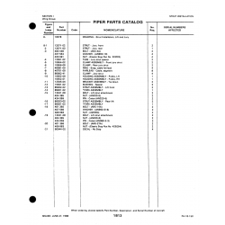 Aviation Part PA-18-150 for Piper PA-18-150 Aircraft