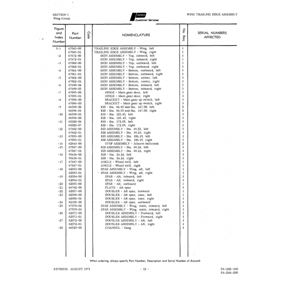 Aviation Part 67060-01 for Piper PA-28 Cherokee Aircraft Aviation Part 67060-01 for Piper PA-28 Cherokee Aircraft
