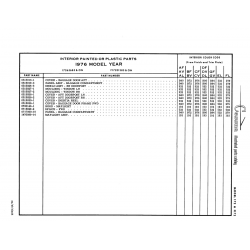 Aviation Part 0515036-1 for Cessna 172 Skyhawk Aircraft Aviation Part 0515036-1 for Cessna 172 Skyhawk Aircraft