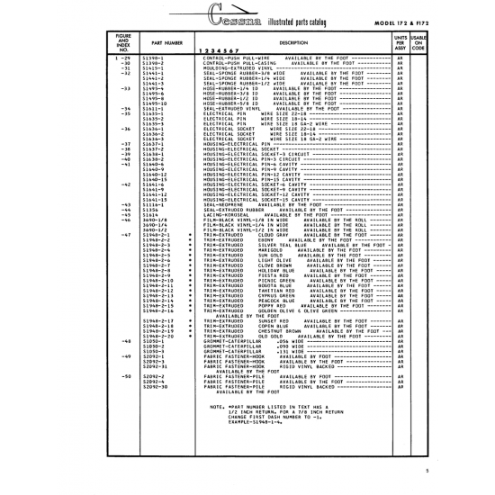 Aviation Part S1415-1 for Cessna 172 Skyhawk Aircraft